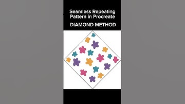 Another Repeating Pattern in Procreate | #patternmaking #shorts #procreatetutorial #procreateart