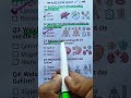 MEDIZIN QUIZ 🩺🇩🇪 – DIESE KÖRPER-FAKTEN SIND UNGLAUBLICH!