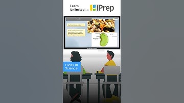 Seeds | How Do Organisms Reproduce? | Science | Class 10 | iPrep  #iprep  #learningapp #education