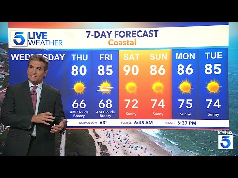 Major heat wave with possible record temps headed to SoCal