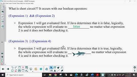 AP CSP U3 L4 Short Circuit Evaluation