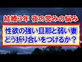 【夫婦問題】結婚3年目 夜の営みについてのお悩み。性欲の強い旦那と弱い妻どう折り合いをつける？「高校時代の制服を着て」と言われても…