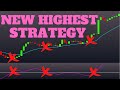 NEW HIGHEST PROFIT TRADING STRATEGY WITH PROVEN RESULTS - Holy Grail Strategy