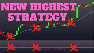 NEW HIGHEST PROFIT TRADING STRATEGY WITH PROVEN RESULTS  Holy Grail Strategy
