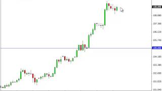 USD/JPY Technical Analysis for September 25, 2014 by FXEmpire.com