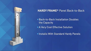 MiTek Shear Wall Panel Back-to-Back