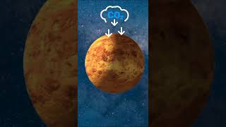 [SUB] Do you know which planet is the hottest in our solar system #ytshorts #yt #planet