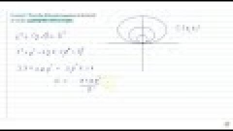 Form the differential equation of the family of circles touching the x-axis at origin....