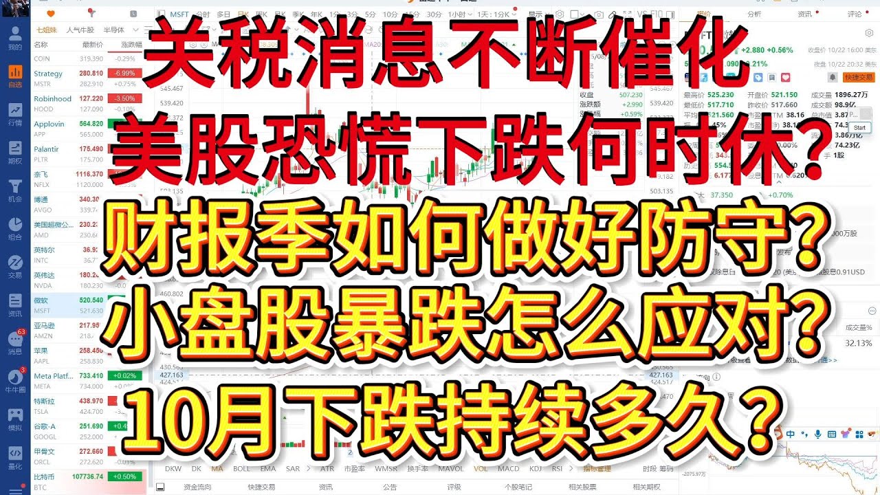 关税消息不断催化，美股恐慌下跌何时休？财报季不断暴雷，我们应该如何做好防守？10月的下跌要持续多久？小盘科技股什么时候见底上涨？