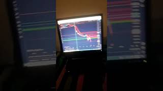 Trend Trading With Mask Trader