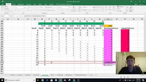 math560 M010j shift scheduling1