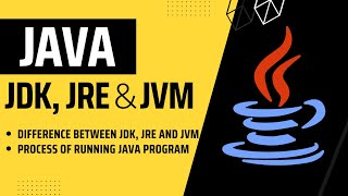 2. JDK, JRE and JVM - Tagalog