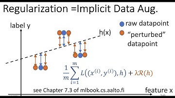 CS-C3240 Lecture (Regularization and ML at Helsinki)