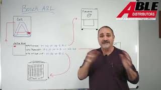 Do You Need the Bosch A2L Interface Board? Full Wiring & Setup Explained!