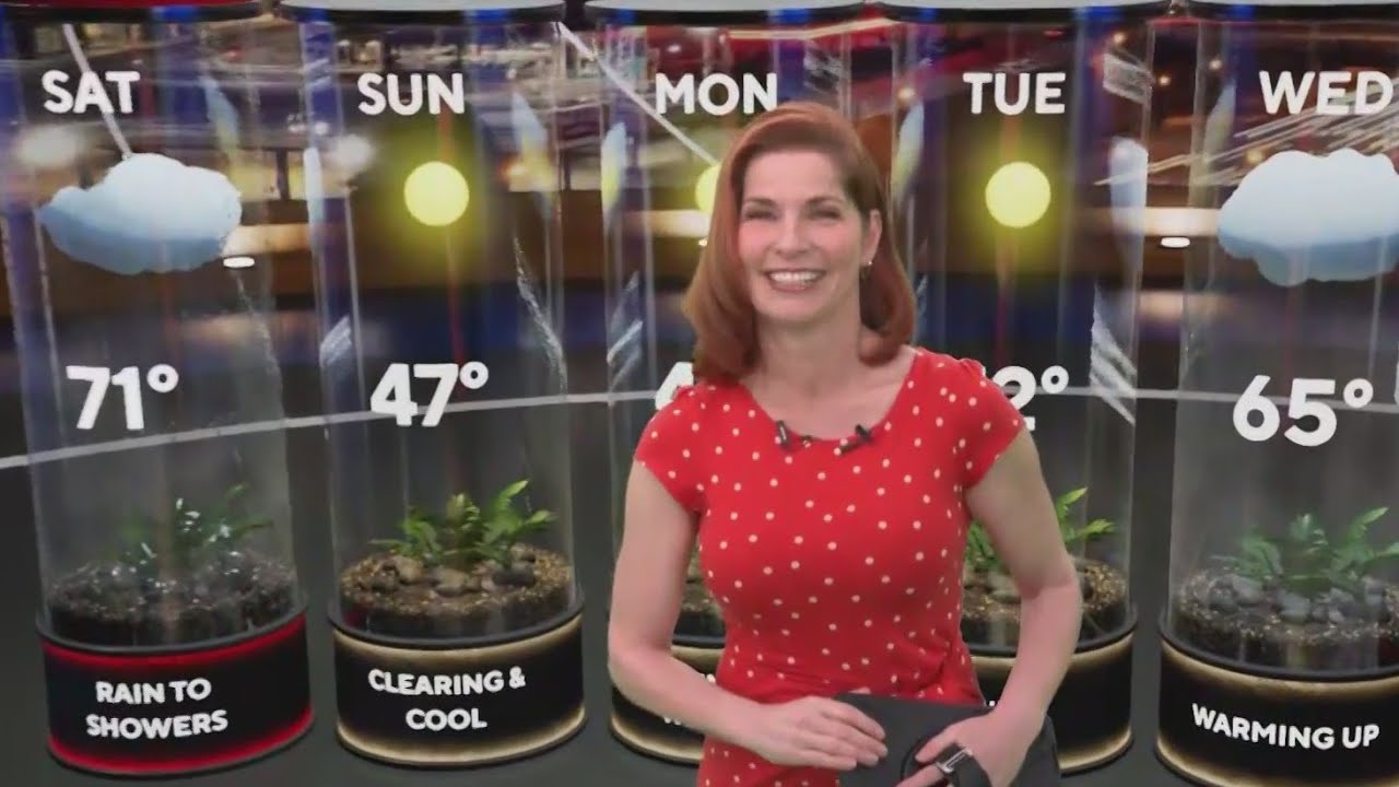 Quickly-changing weather brings warmth, rain and some chills - YouTube