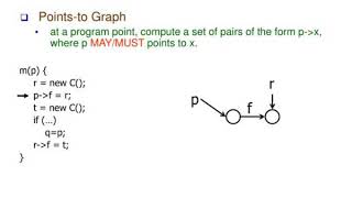 program representations