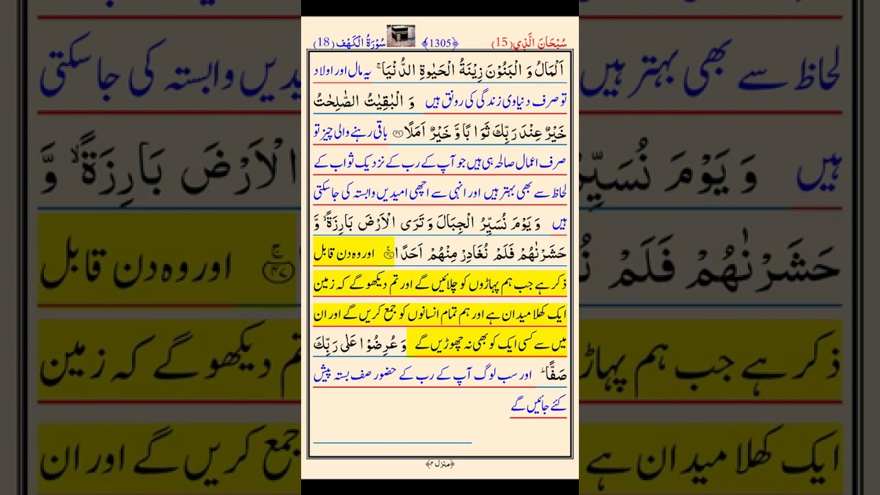 Chapter 272 # Surah Al-Kahaf # Verse 45 - 49 # سورۃ الکھف # Quran with Urdu translation