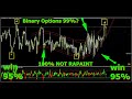 real strategy  best strategy double sar  binary option