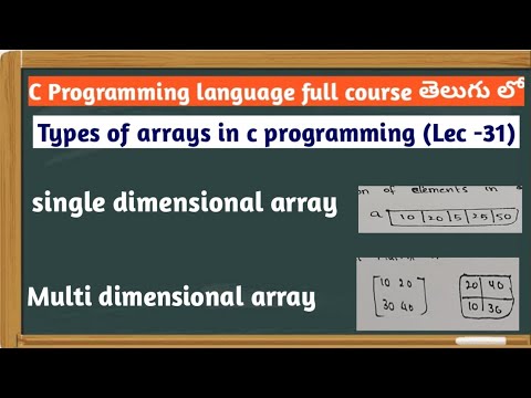 types of arrays in c |single dimensional array | multi dimensional ...