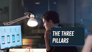 UI UX Testing Why You Need It And How To Do It