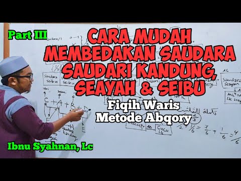 Video: Apa yang dimaksud dengan saudara perempuan?