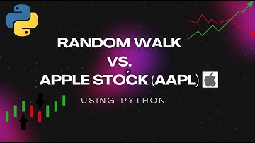 6  Random Walk vs  Apple Stock AAPL Using Python