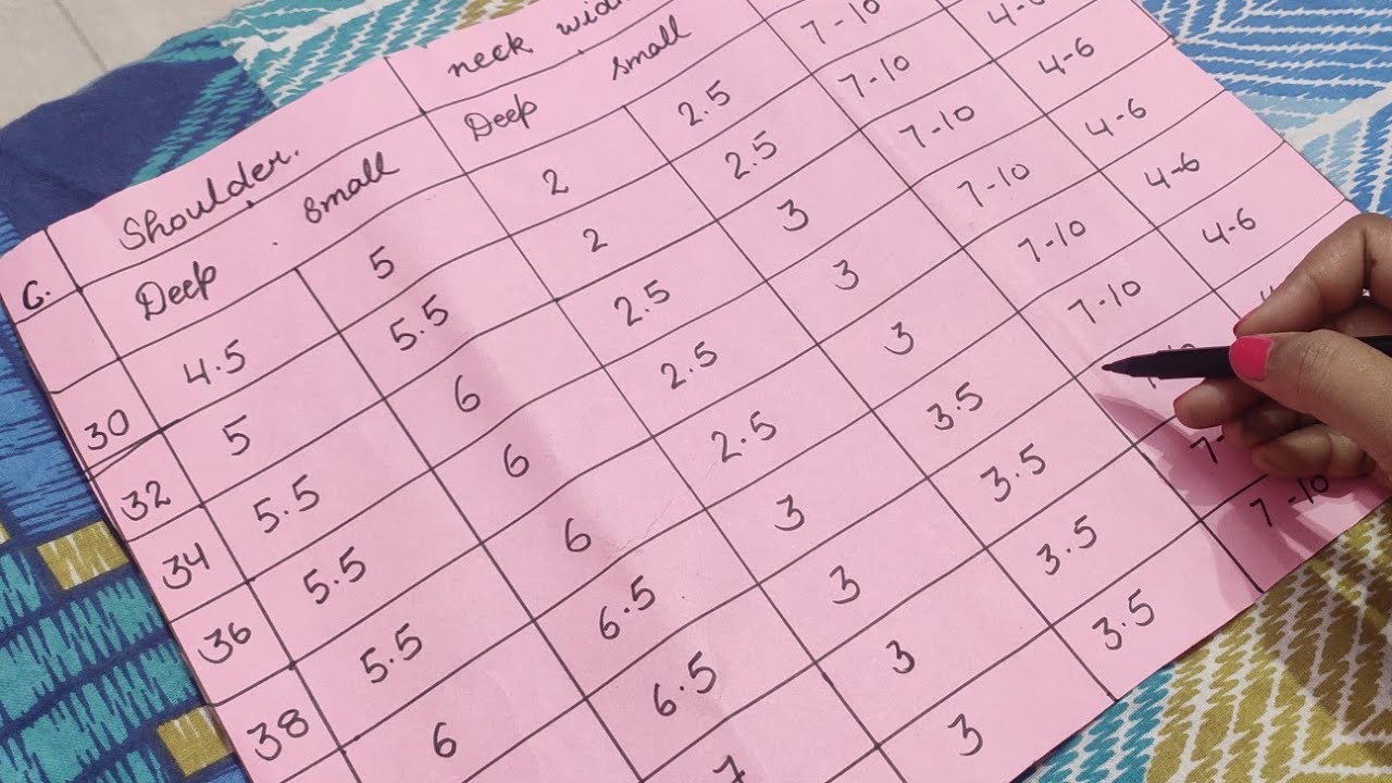 Perfect Deep Neck Cutting Measurement Shoulder, Nek Width, Neck