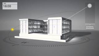 Manage your light - Daylight concept