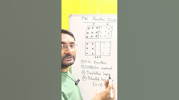 What is PN Junction Diode?