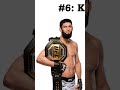 Khamzat’s unbeatable record?? #ufc #mma #khamzatchimaev #khamzat