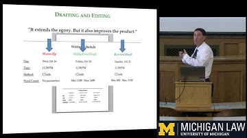 Drafting and Editing: "Finished vs. Abandoned"