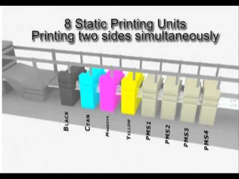 Variable Data Ink-Jet on a Web Press