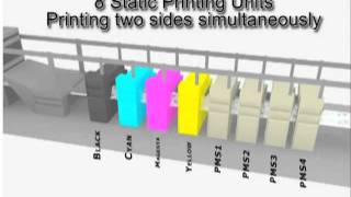 Variable Data Ink-Jet on a Web Press