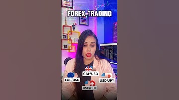 Forex Currency Pairs Correlation | #forex #shortsfeed #shorts #ytshorts