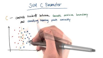 SVM C Parameter - Intro to Machine Learning