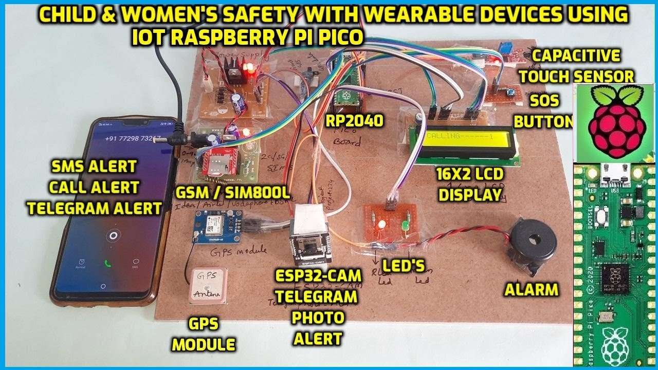 Child & Women Safety with Wearable Devices Using IoT Raspberry Pi Pico ...