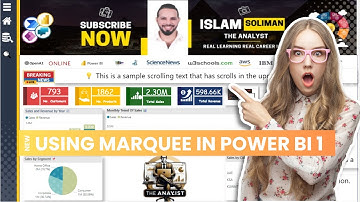 Power BI  | How to create Marquee , moving text or Scroller in 4 Minutes iTalkedTech