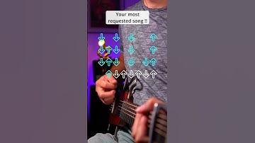 Thumbnail of Wonderwall guitar strumming tutorial - Oasis #guitar #guitartutorial #strummingpattern#shorts