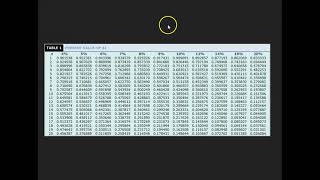 Present Value Homework Problem PV PVA