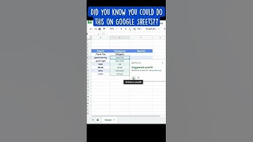 Google Translate in Google Sheet | Advance Excel Formula | My Excel Greeks