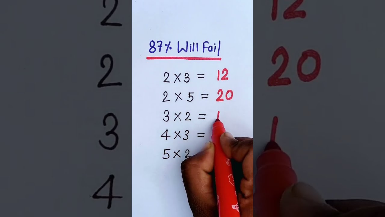 87 Will Fail Shorts