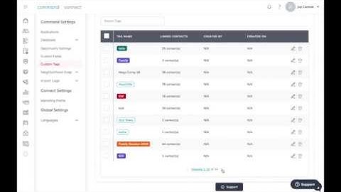 KW Command: Custom Tags
