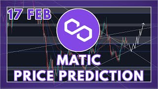 The Matic Coin Polygon Price Prediction & Ysis For 2022