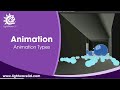 Lightwave 3D Animation Types