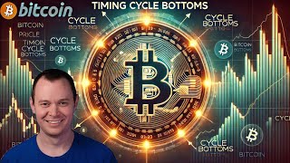 Download Lagu Bitcoin: Timing der Tiefpunkte im Zyklus MP3