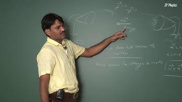 acceleration,paltimar question by JP sir(1st class) JEE( Mains & Advanced,Medical) Video Lectures