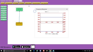 ASU J-DSP HTML 5 / Pole-Zero Placement and Frequency Response