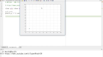 HOW to Make an Animated PLOT GIF File in MATLAB [12k views]