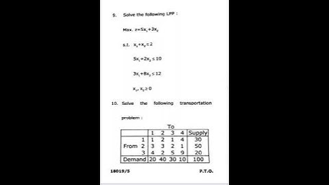 BCA -4 sem - Optimization techniques (May 2024)- Question paper #CCSU