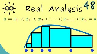 Real Analysis 48 | Riemann Integral - Partitions